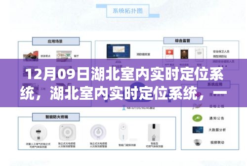 湖北室内实时定位系统，技术革新之旅揭秘