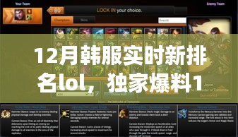 独家爆料，12月韩服LOL实时新排名，顶尖玩家的荣耀战场展示！