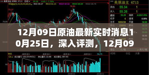 12月09日原油实时消息深度解析，产品特性、用户体验与目标用户群体分析