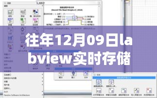 建议，LabView实时数据存储技术深度解析，以十二月九日为例的要点剖析