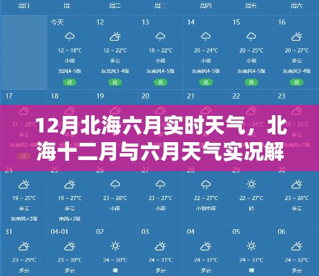 北海十二月与六月天气实时解析及最新动态小红书分享