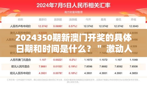 2024350期新澳门开奖的具体日期和时间是什么？＂ 激动人心的等待