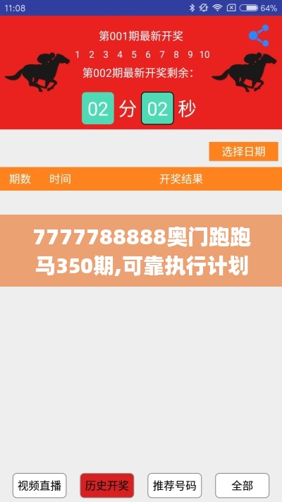 7777788888奥门跑跑马350期,可靠执行计划_网页版16.909