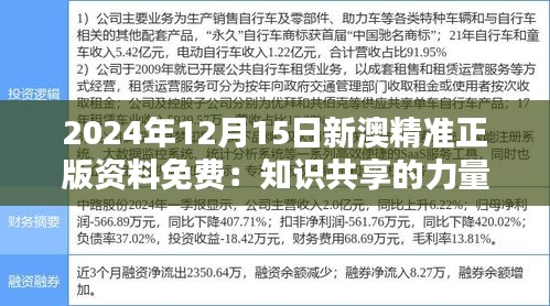 2024年12月15日新澳精准正版资料免费：知识共享的力量与时代的进步