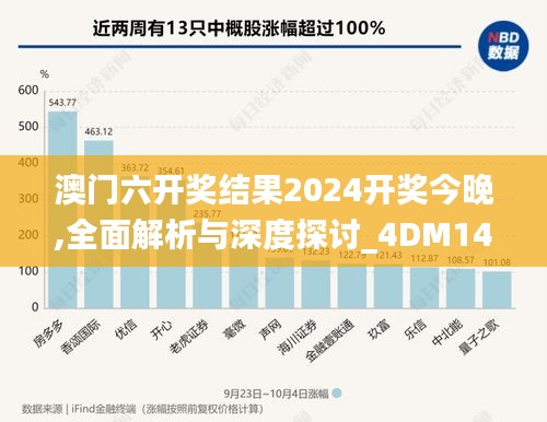 澳门六开奖结果2024开奖今晚,全面解析与深度探讨_4DM14.376