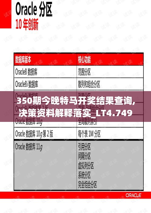 350期今晚特马开奖结果查询,决策资料解释落实_LT4.749