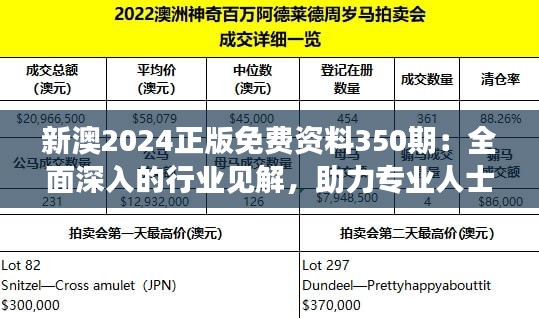 新澳2024正版免费资料350期：全面深入的行业见解，助力专业人士把握未来趋势