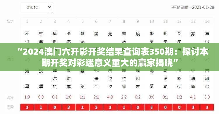 “2024澳门六开彩开奖结果查询表350期：探讨本期开奖对彩迷意义重大的赢家揭晓”