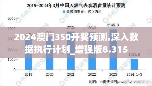 2024澳门350开奖预测,深入数据执行计划_增强版8.315