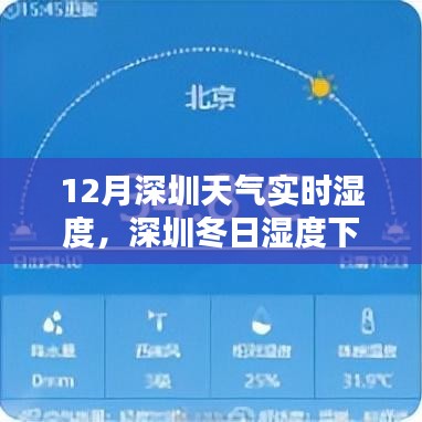 深圳冬季湿度下的暖心日常，与友共度的温馨时光实时播报