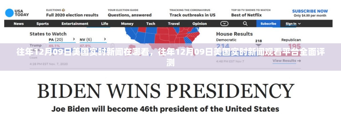 往年12月9日美国实时新闻观看指南，全面评测各大平台