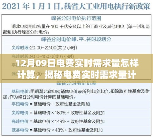 揭秘电费实时需求量计算秘籍，如何精准计算12月09日电费需求量？