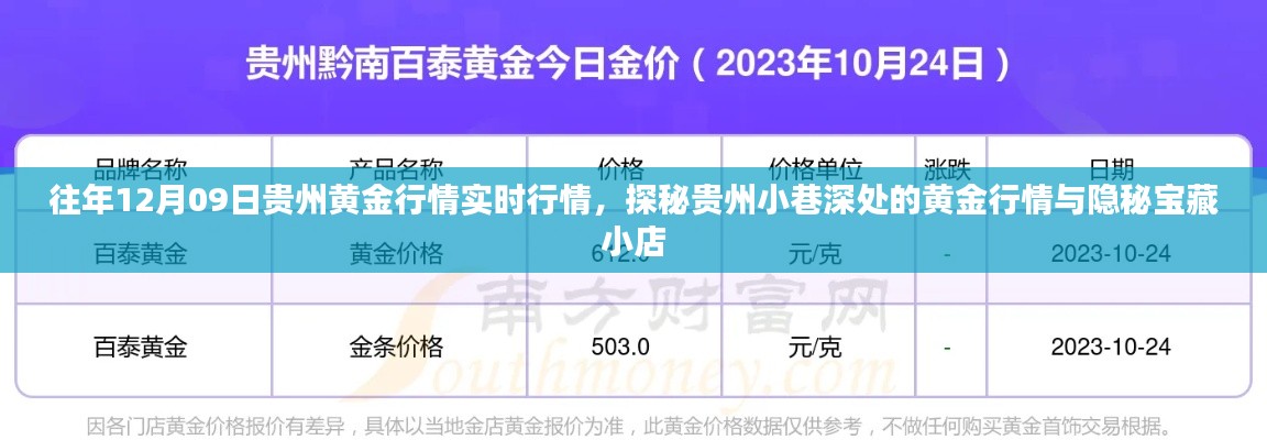 探秘贵州小巷深处的黄金行情与隐秘宝藏小店，历年12月09日贵州黄金行情实时回顾与展望