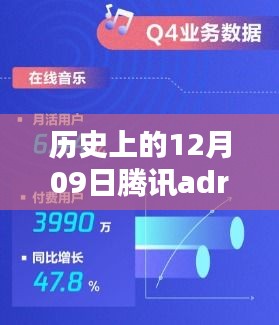 腾讯ADR实时雪球，历史上的12月09日入门指南与探索