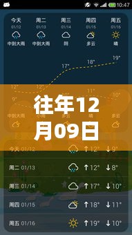 北七家天气预报实时APP，革新天气体验，科技引领未来