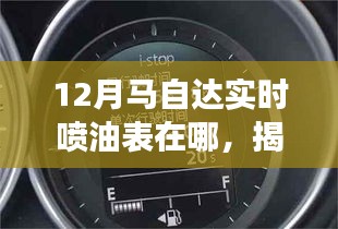 揭秘，十二月马自达实时喷油表定位与技术革新在智能化浪潮中的角色