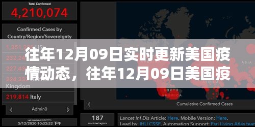 往年12月09日美国疫情实时动态概览，全面更新与概览