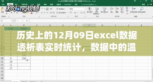 12月09日的Excel数据冒险之旅，实时统计与温情脉脉的透视表之旅