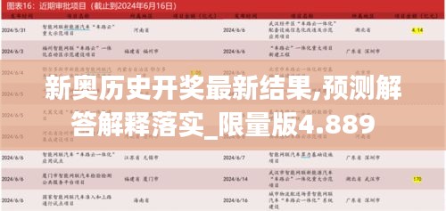 新奥历史开奖最新结果,预测解答解释落实_限量版4.889