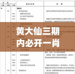 黄大仙三期内必开一肖,统计分析解释定义_创意版19.302