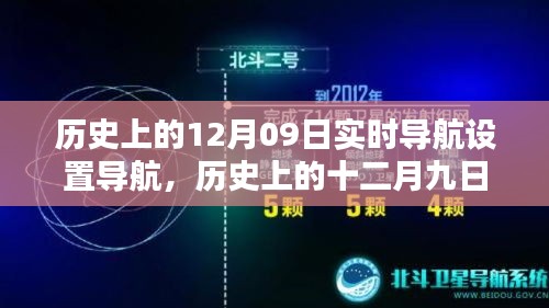 历史上的十二月九日，导航技术的重大时刻与深远影响的实时导航回顾