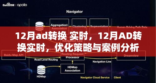 12月AD转换实时优化策略及案例分析