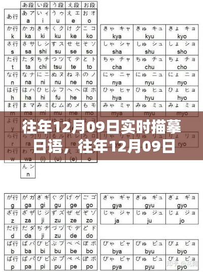 往年12月09日日语实时描摹，揭示日语的魅力与全球影响力