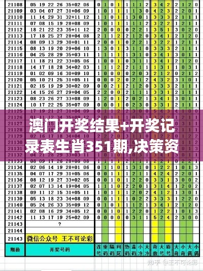 澳门开奖结果+开奖记录表生肖351期,决策资料解释落实_增强版16.366