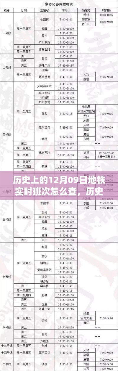 如何查询历史上12月09日的地铁实时班次信息？