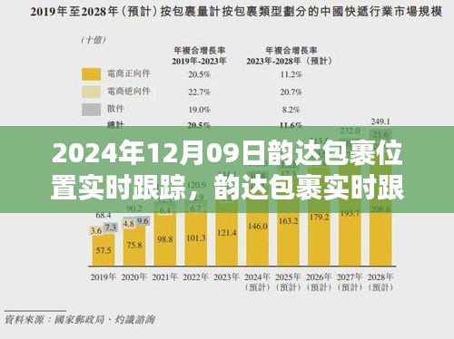 成功案例 第28页