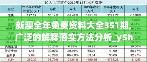 新澳全年免费资料大全351期,广泛的解释落实方法分析_yShop4.466