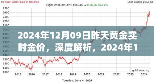 深度解析，黄金实时金价特性及市场表现——以2024年12月09日为例