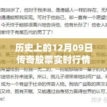 建议，历史上的传奇股票行情深度解析，聚焦12月09日的股市波动与投资者策略