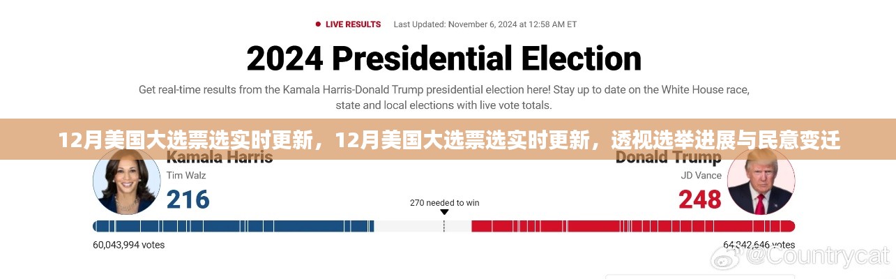 透视美国大选进展与民意变迁，实时票选更新解析