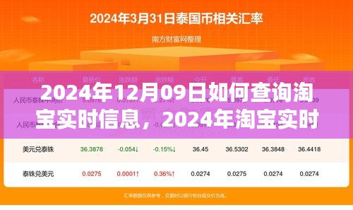 掌握最新动态，2024年淘宝实时信息查询攻略