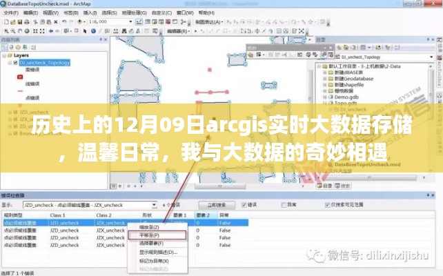 我与大数据的奇妙相遇，ArcGIS实时大数据存储的温馨日常历史回顾（十二月九日）