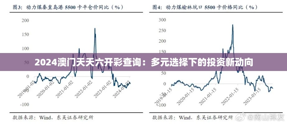 2024澳门天天六开彩查询：多元选择下的投资新动向