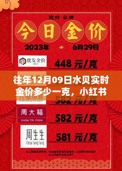 揭秘黄金市场风云变幻，往年12月09日水贝实时金价走势揭秘与小红书热推背后的真相！