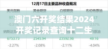 澳门六开奖结果2024开奖记录查询十二生肖排：探索未来开奖趋势，洞察生肖与运气的关系