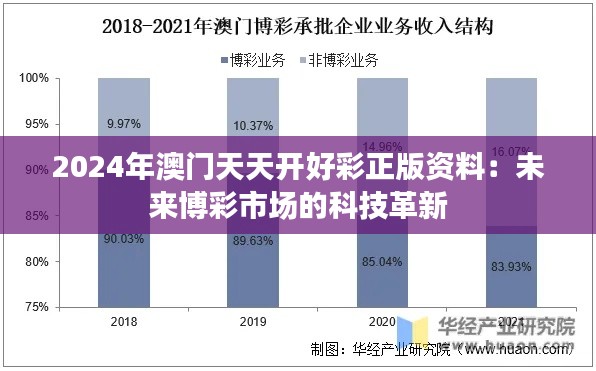 2024年澳门天天开好彩正版资料：未来博彩市场的科技革新