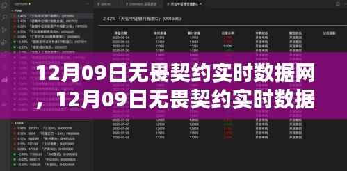 12月09日无畏契约实时数据网，探索前沿科技魅力的独家揭秘