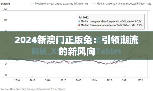 2024新澳门正版兔：引领潮流的新风向