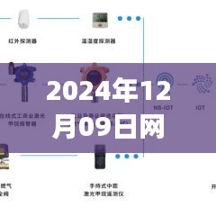 如何从零开始创建2024年网页实时监控手机应用，步骤与指南