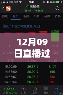 直播实时数据展示操作指南，以12月09日直播为例的实时数据展示方法