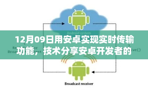 安卓开发者福音，实时传输功能技术分享，就在12月09日实现！