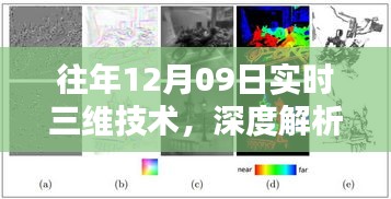 往年12月09日实时三维技术深度解析，优劣探讨及我的观点