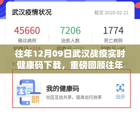 武汉战疫实时健康码下载背后的故事，历年回顾与反思