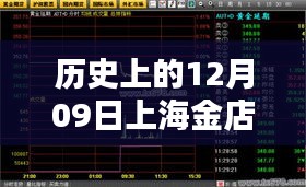 历史上的12月09日上海金店实时金价走势回顾与概览