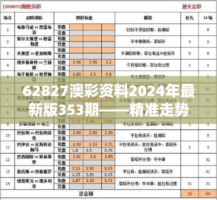 62827澳彩资料2024年最新版353期——精准走势分析