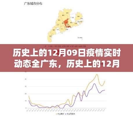 历史上的12月09日广东疫情实时动态概览，全广东疫情实时动态回顾与分析